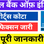 Central Bank Of India Requirement 2025